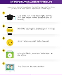 Happiness-Pursuing Infographics Image 6