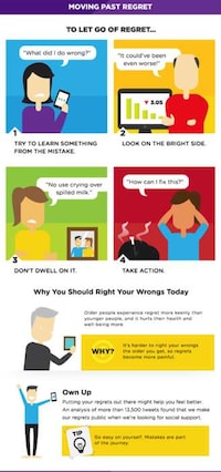 Happiness-Pursuing Infographics Image 7