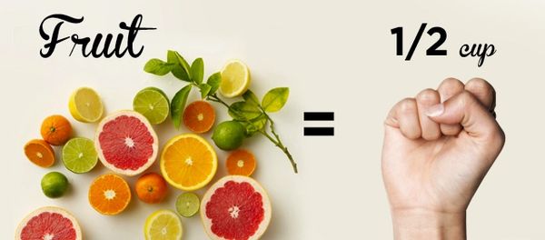 29 Portion Control Innovations