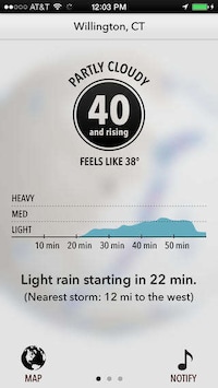 Topical Climate Apps Image 2