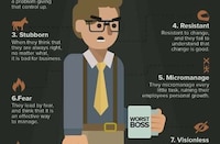 Horrible Bosses Infographics Image 2