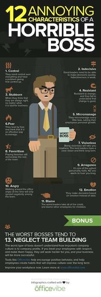 Horrible Bosses Infographics Image 4