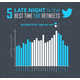 Surprising Social Stats Image 5