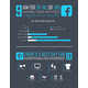 Surprising Social Stats Image 8