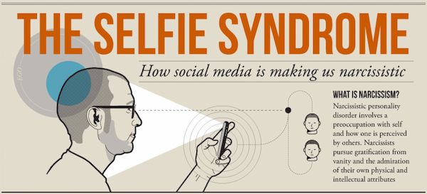 96 Digital Media Infographics