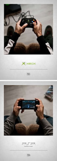 Gaming Controller Photo Series Image 7