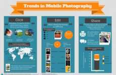 Mobile Photography Infographics
