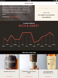 Whiskey-Recommending Apps Image 5