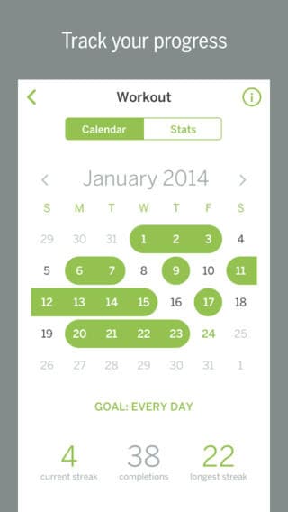 48 Efficient Monitoring Apps