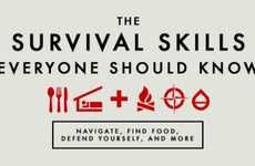 Crucial Survival Skills