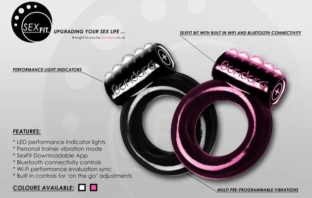 Bluetooth Intimacy Gadgets