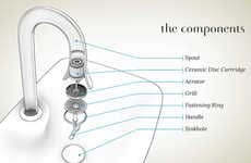 Twistable Sink Faucets