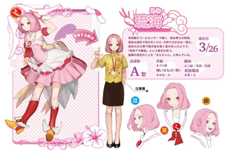 Anime Banking Campaigns