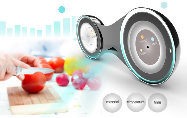 23 Examples of Multi-Sensory Technology