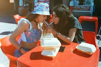 Adventurous Friendship Lookbooks Image 4