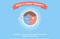 Healing Music Infographics
