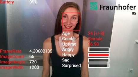 Emotion-Detecting Eyeglass Apps