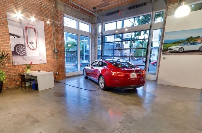 Virtual Car Showrooms