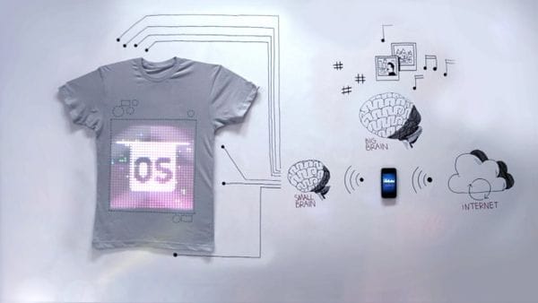 50 Wearable Technology Examples