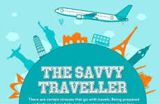 Stress-Reducing Travelling Tips