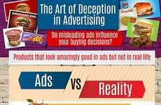 Deceptive Ad Infographics