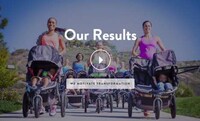 Mom Fitness Communities Image 2
