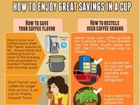 Java Brewing Guides Image 6