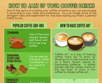 Java Brewing Guides Image 7