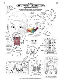 Anatomical Emotions Image 7