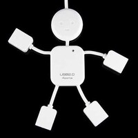 Cute Computer Gadgets