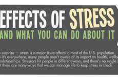 Stress Solution Stats