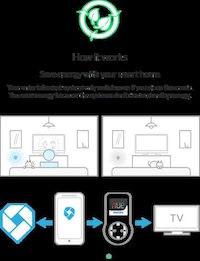 Smart Home Beacons Image 3