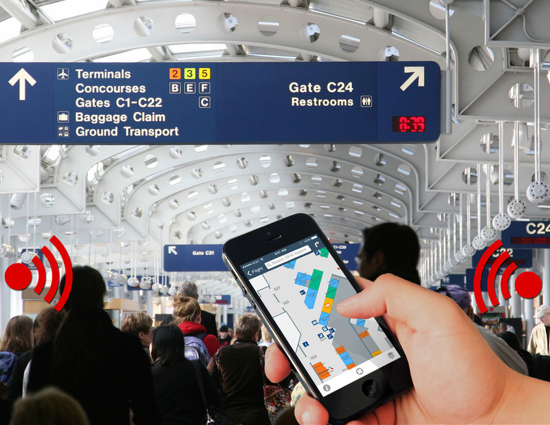 Shareable Air Travel Beacons
