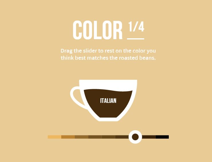 Coffee Analysis Apps