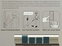 Concealed Combination Locks Image 3