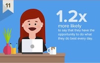 Office Friendship Stats Image 7