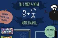 Alcoholic Candy Combination Charts