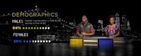 Sketch Comedy Infographics Image 2