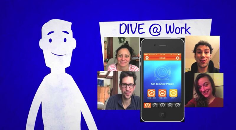 Video Conversation Apps