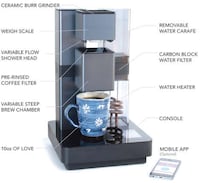 Wi-Fi Coffee Machines Image 5