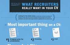 Recruiter Resume Recommendations