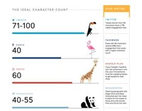 Content Length Guides Image 2