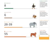 Content Length Guides Image 3