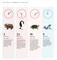 Content Length Guides Image 5