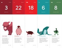 Content Length Guides Image 8