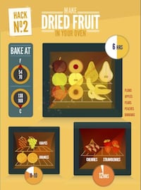 Creative Culinary Tips Image 3