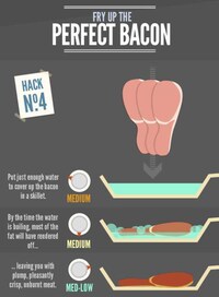 Creative Culinary Tips Image 5