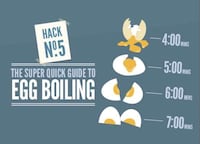 Creative Culinary Tips Image 6