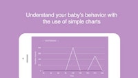 Baby Activity-Tracking Apps Image 3