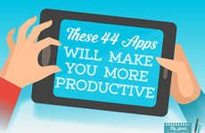 Productive App Guides